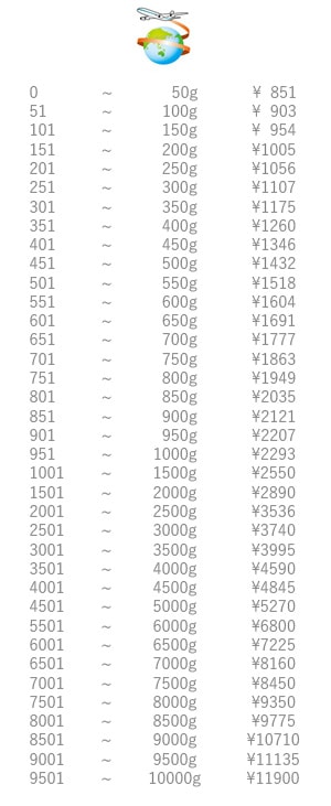 オリザ ルイ ルグラン】パッファム マリオン ヌー 100ml<br